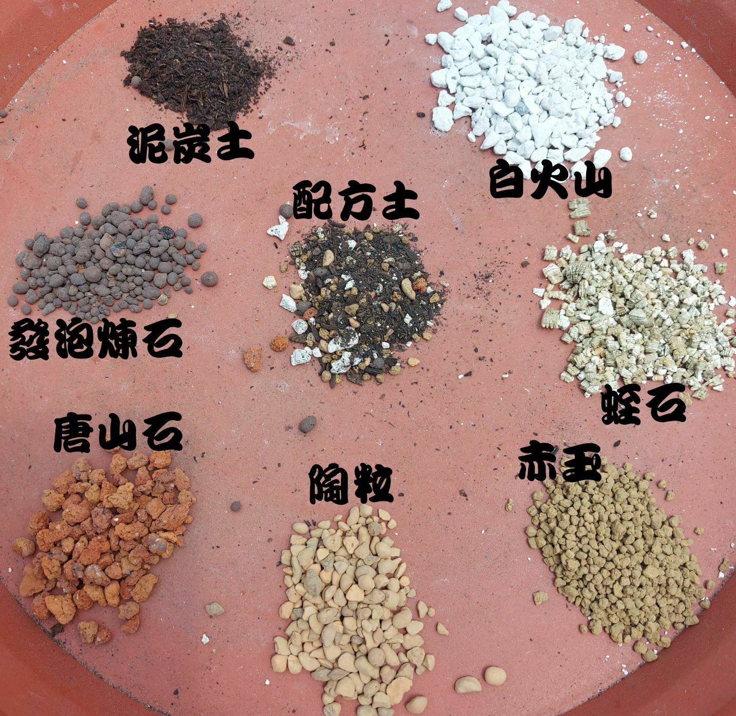 單一介質